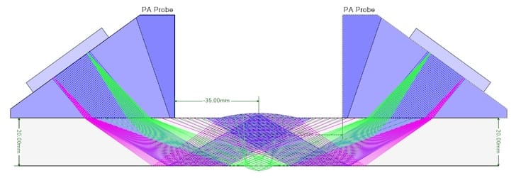 Phased Array 1