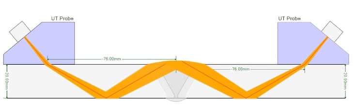 Phased Array 2